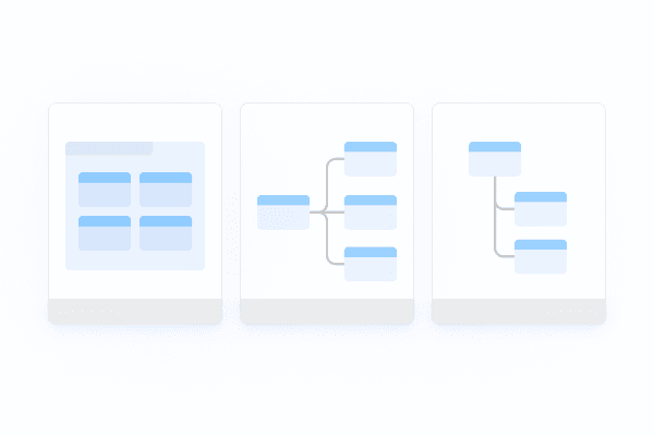 MarginNote 思维导图 — 多种分支样式